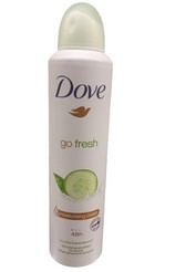 Desodorante Dove Go Fresh Aerosol 250 ml
